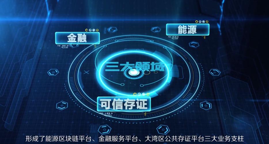 远光软件 国内区块链技术应用的先行者——区块链相关软件与服务的创新实践