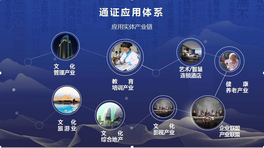 完善创新体系，加快软件升级 推动区块链与文化深度融合
