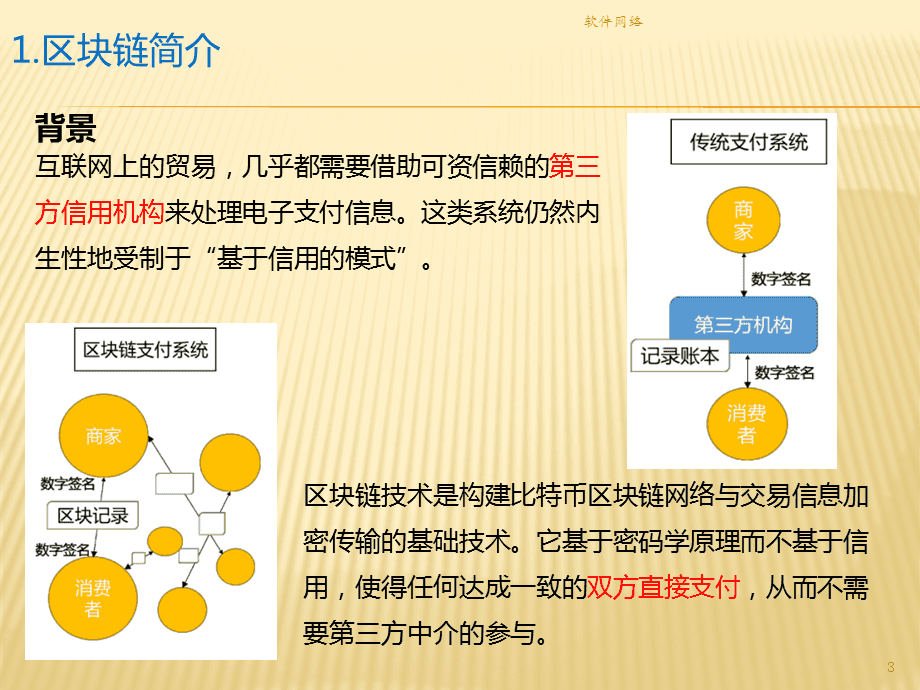 区块链原理与实现 附Python代码示例
